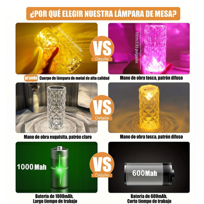 CrystalGlow : Lámpara de Mesa de Cristal RGB